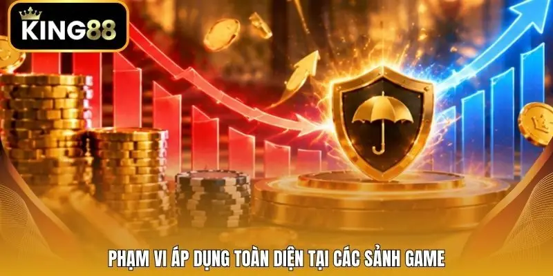Phạm vi áp dụng toàn diện tại các sảnh game
